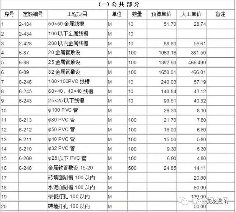 钢结构施工组织设计方案解析